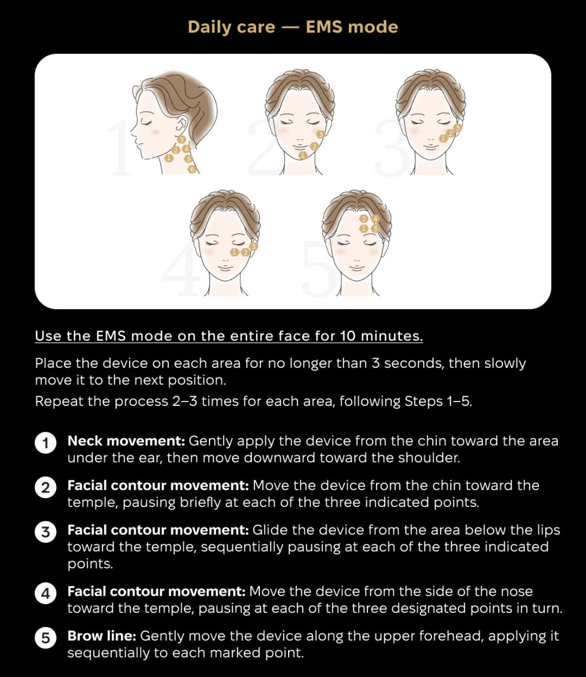 ZEUS IV FUTURE SKIN MASTERY SET | Beauty Matters