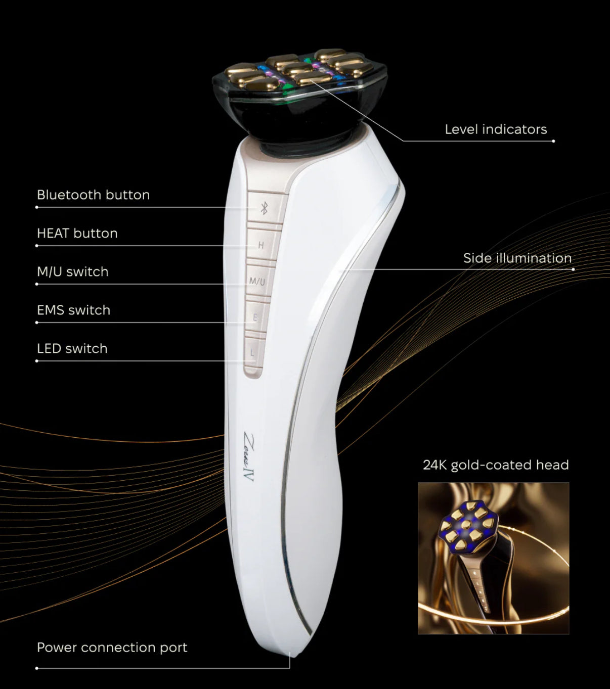 Zeus IV Future Skin Mastery Set | Beauty Matters