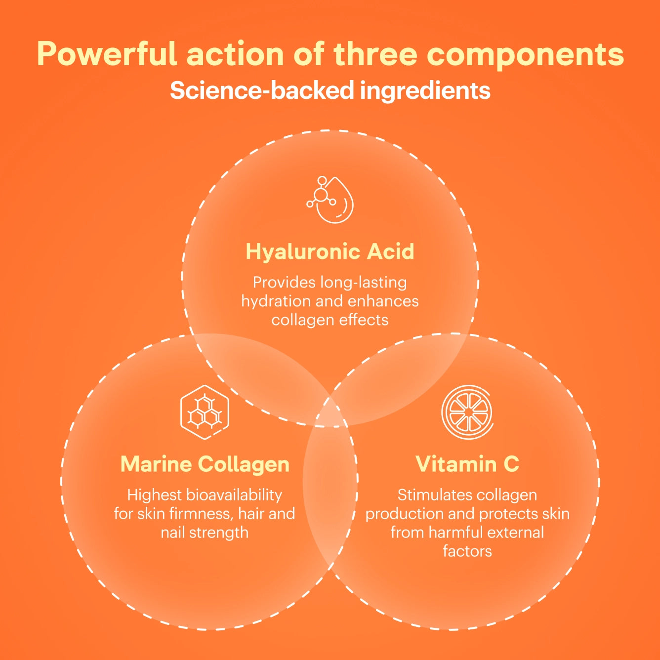 Collagen Nectar