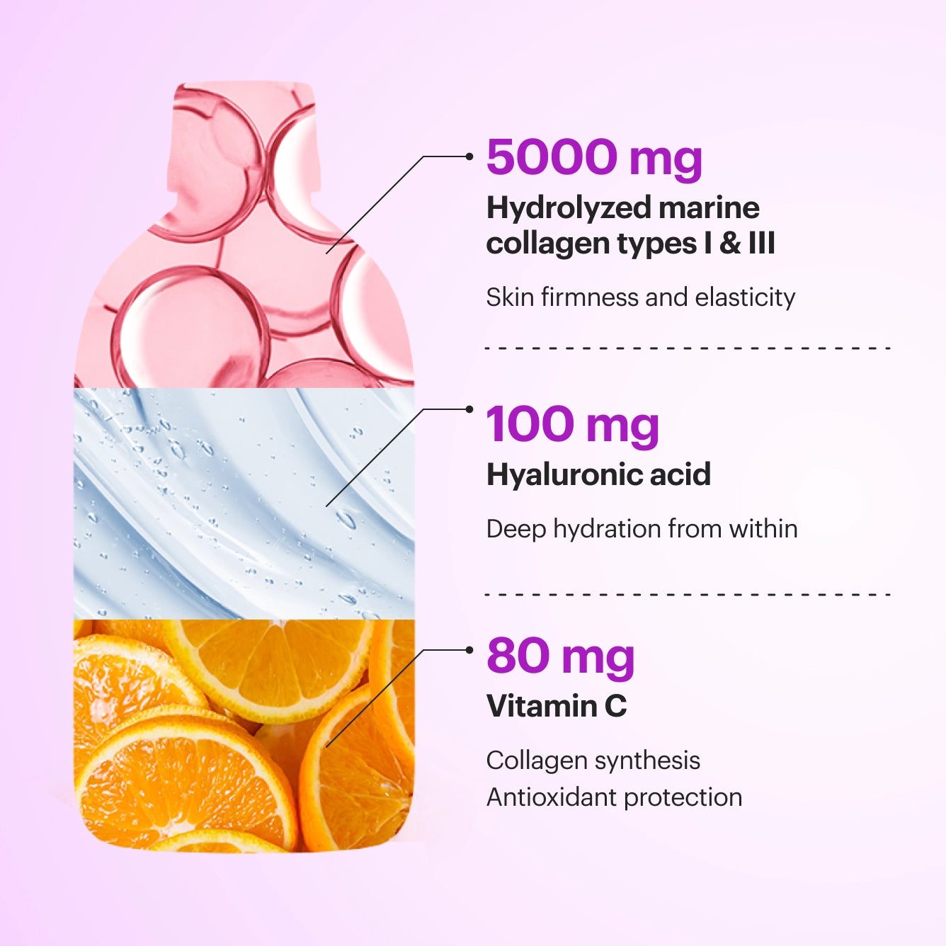 Collagen Nectar Wild Berries