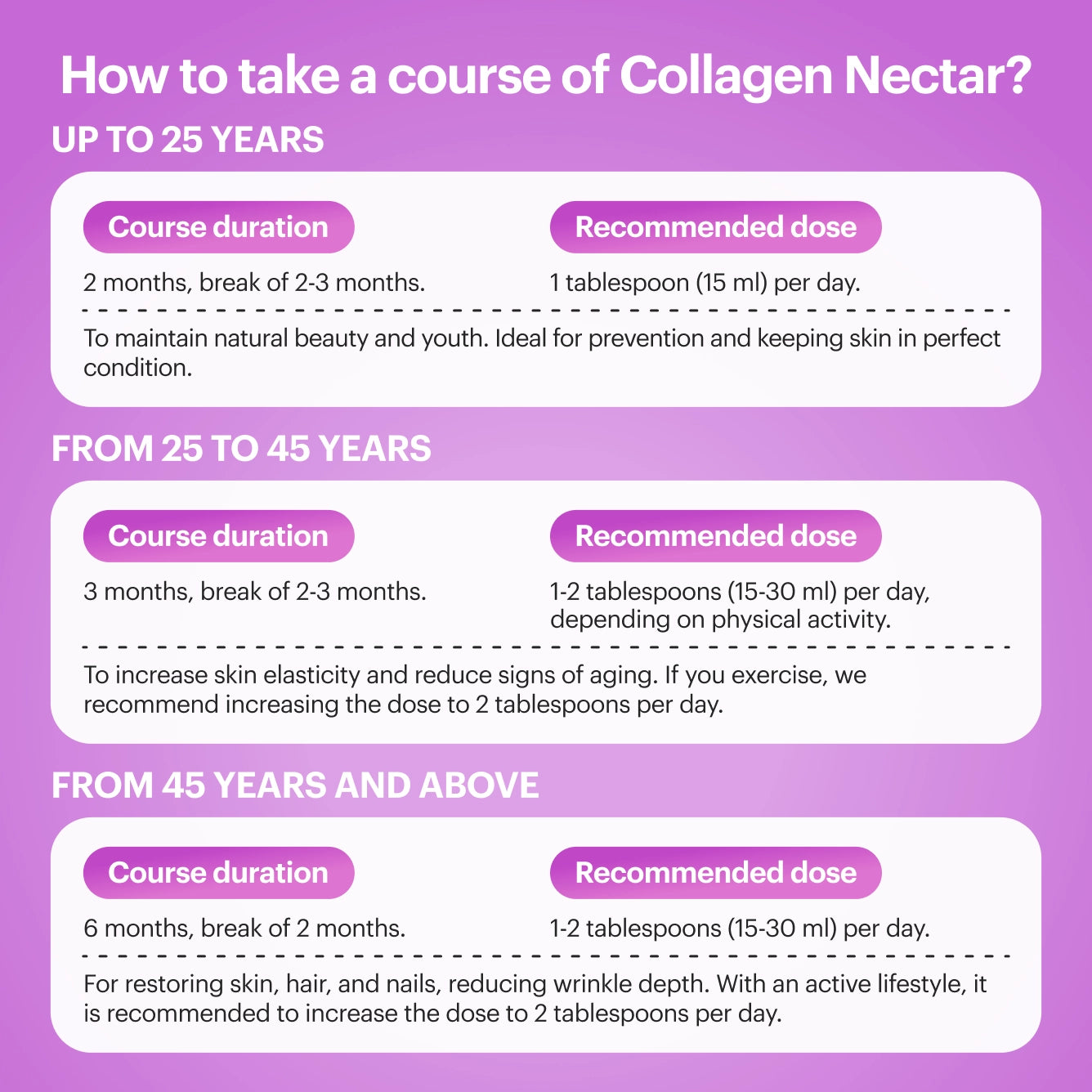 Collagen Nectar Wild Berries