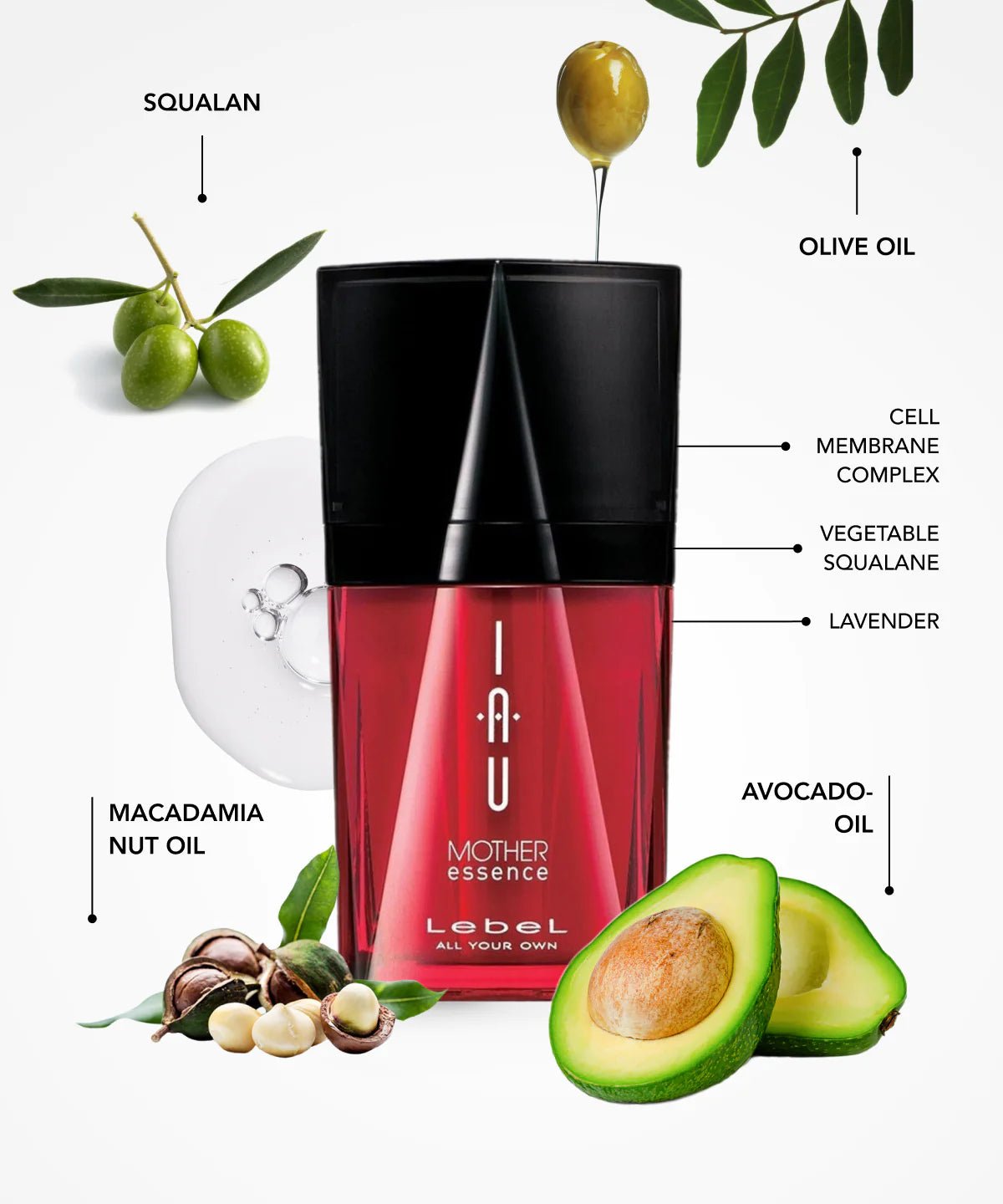 IAU Mother Essence | Beauty Matters