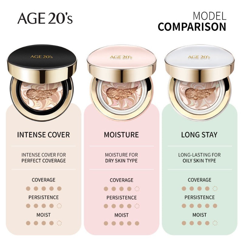 Signature Essence Cover Pact Long stay plus | Beauty Matters